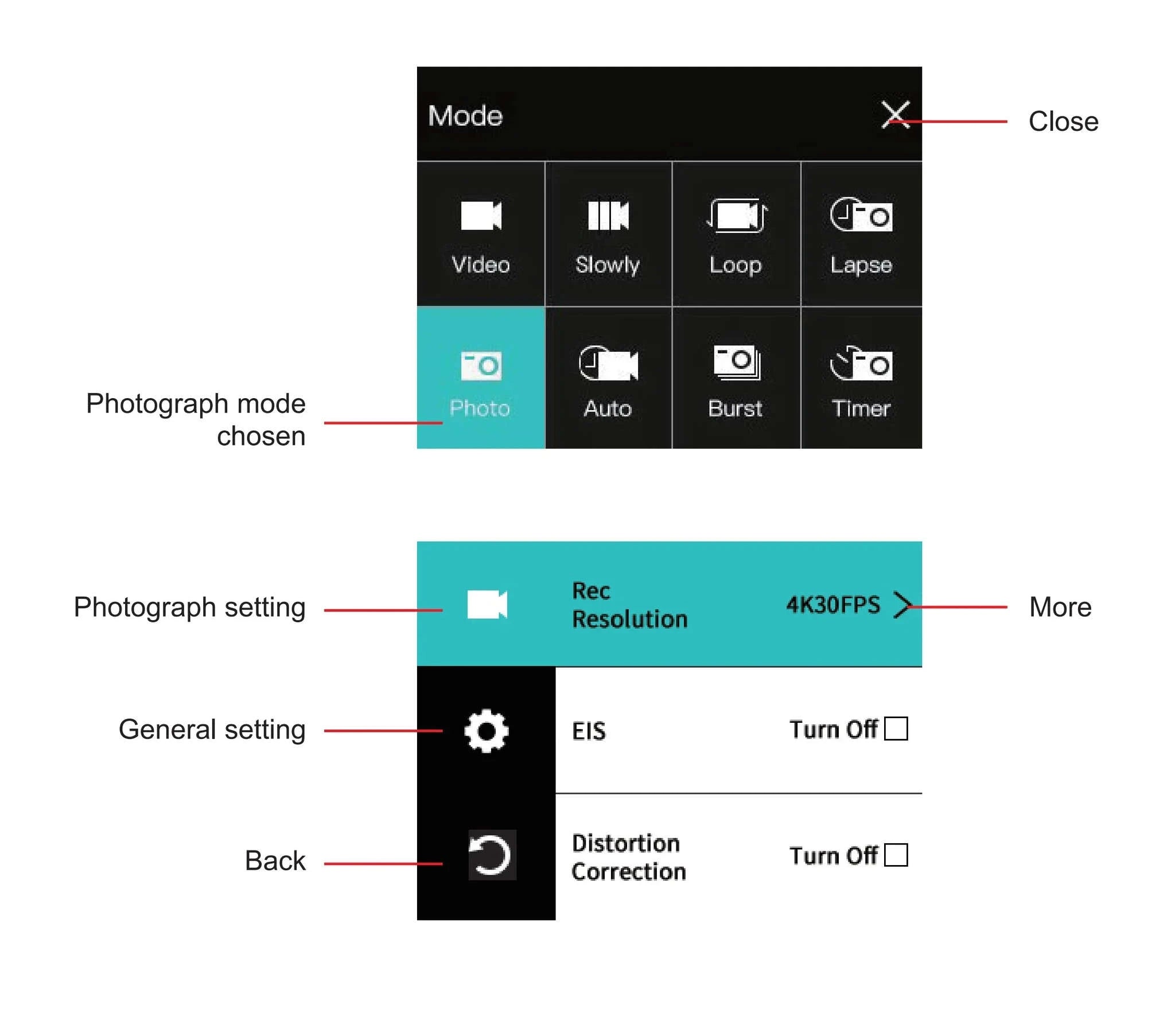 Action Camera 5K 4K with Electronic Stabilization-AT-M40R -A / 64G