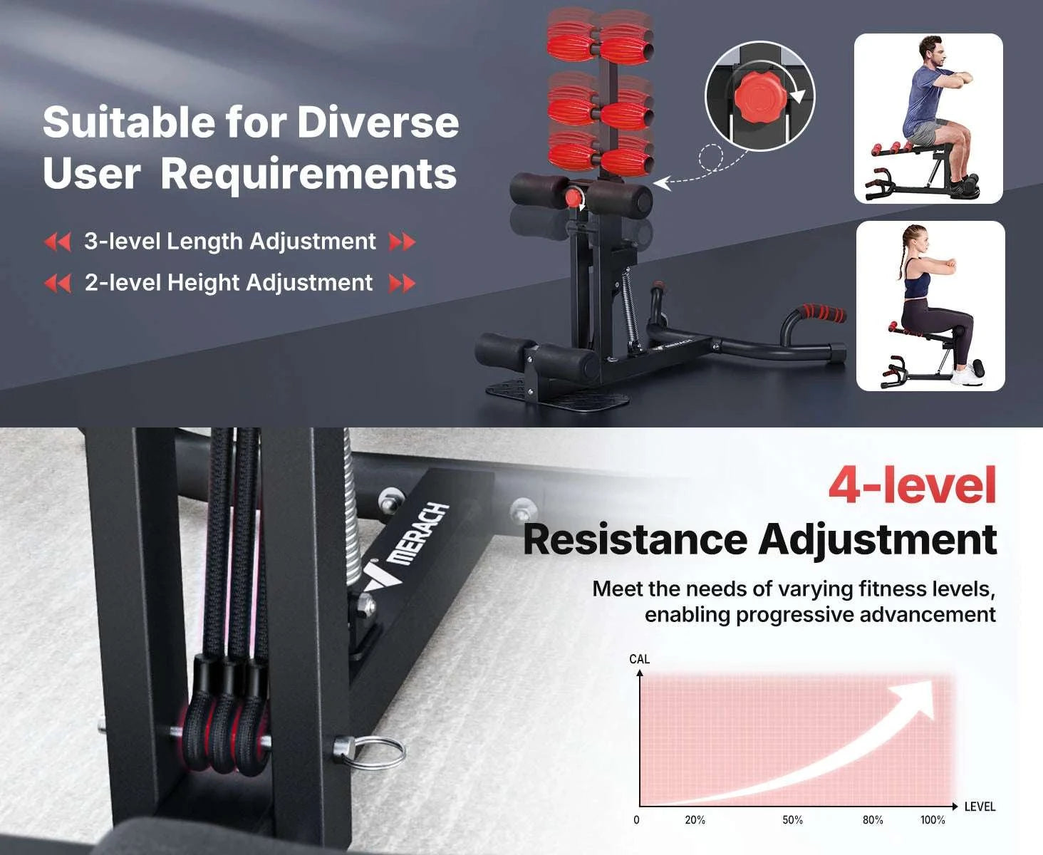 Adjustable Deep Squat Machine with Push-Up Function for Full Body Workouts-2417B1 / United States