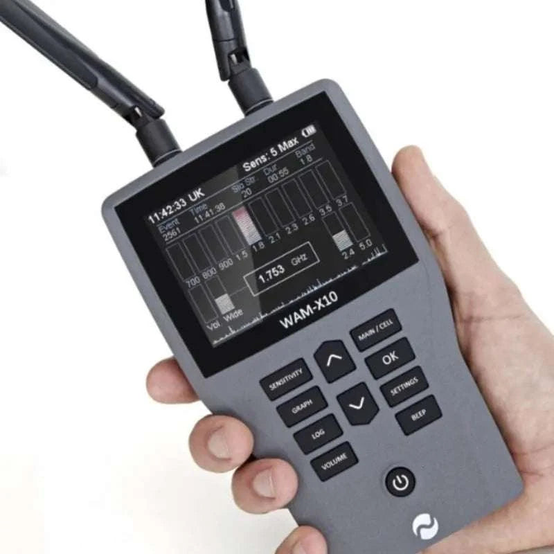 Advanced RF & Camera Lens Detection Kit for Hidden Devices-Default Title