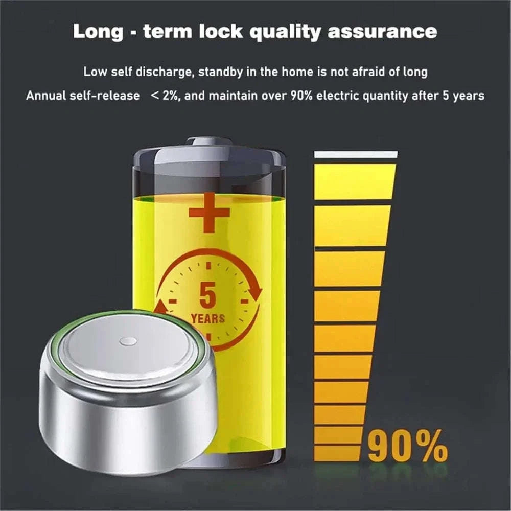 AG4 LR626 377 Button Cell Batteries 1.55V for Watches Toys (50/100PCS)-50PCS AG4 (GF) KN / United States