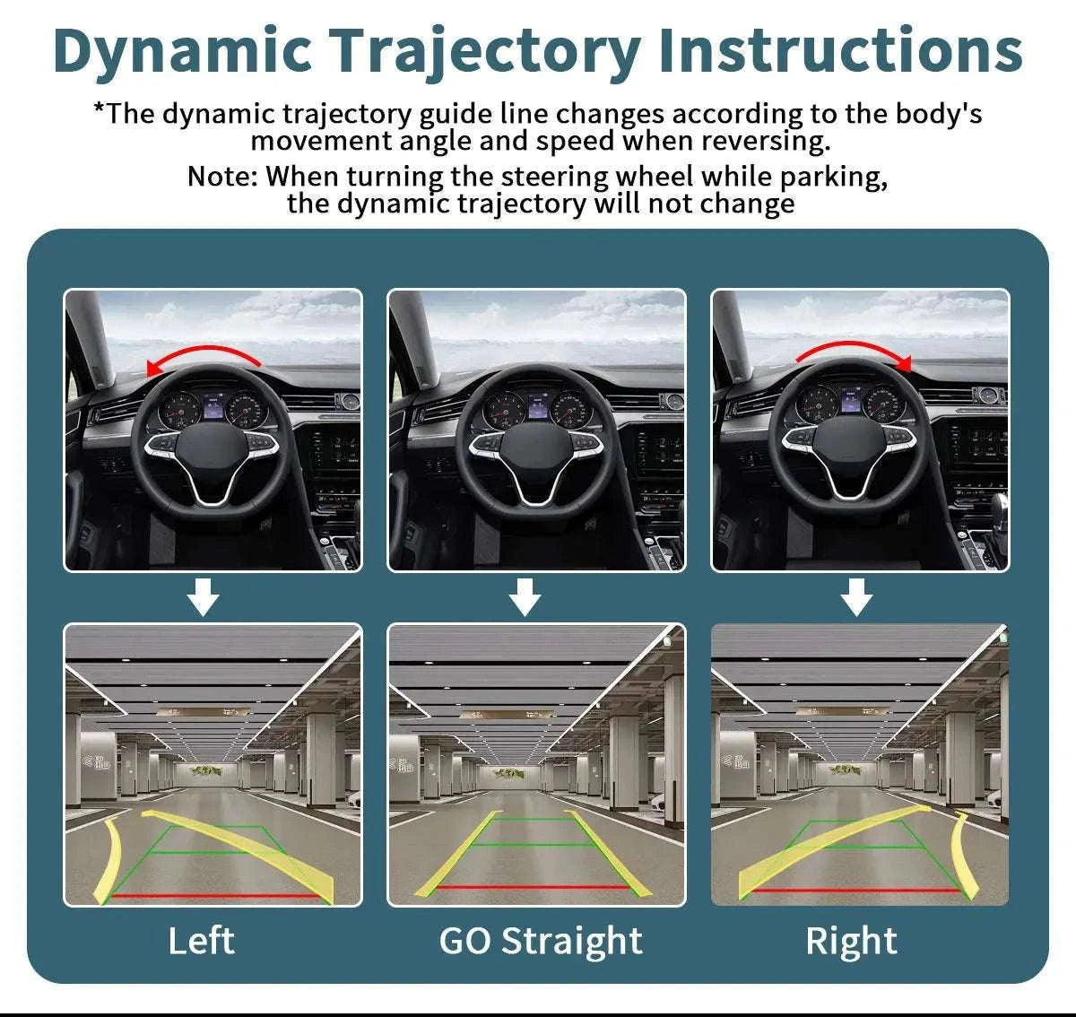 AHD Reverse Camera with Dynamic Trajectory for Kia Models-CVBS-AHD / 12 V