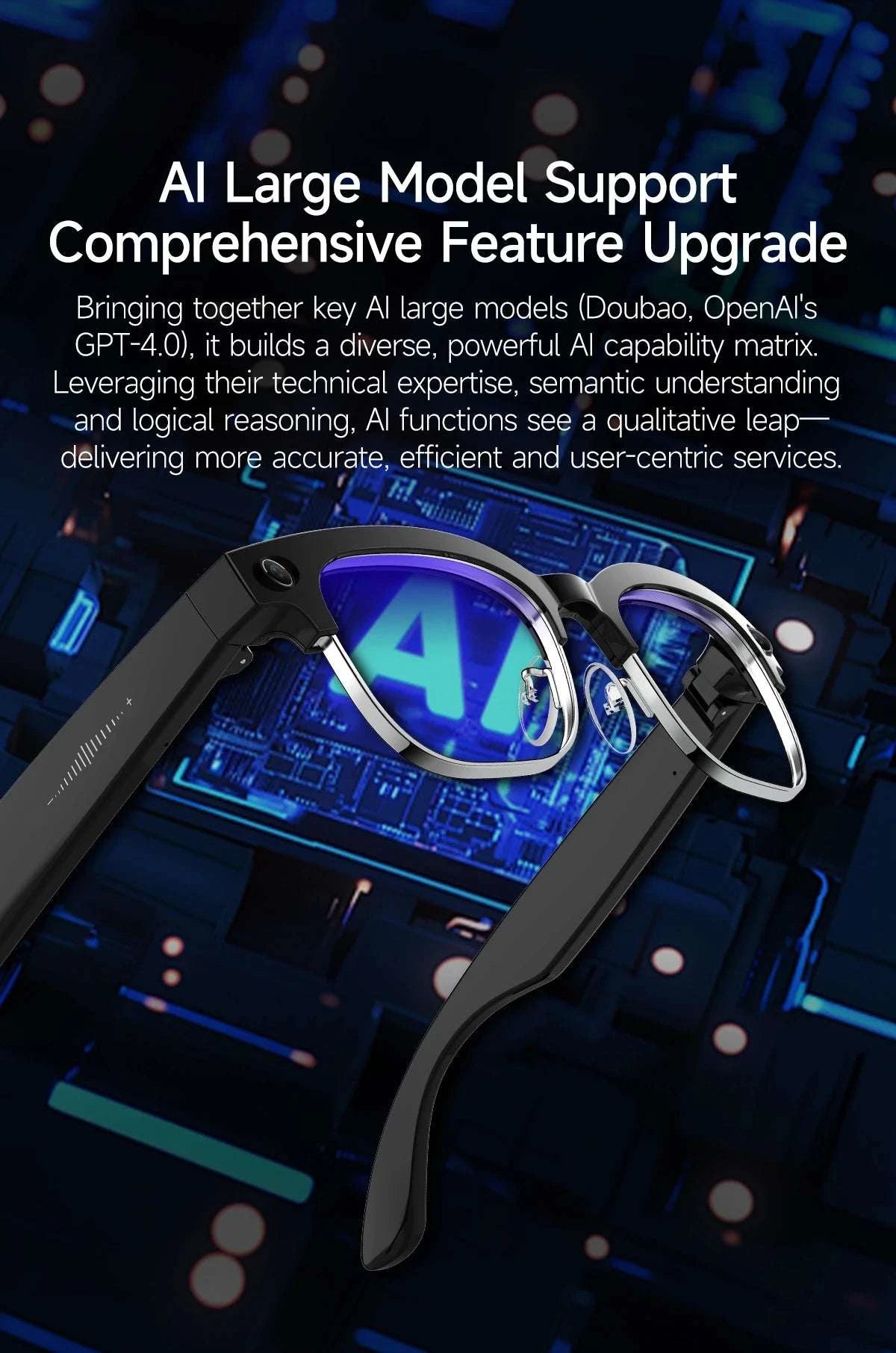 AI Smart Glasses with Camera, Calls, Translation & Audio-Change color