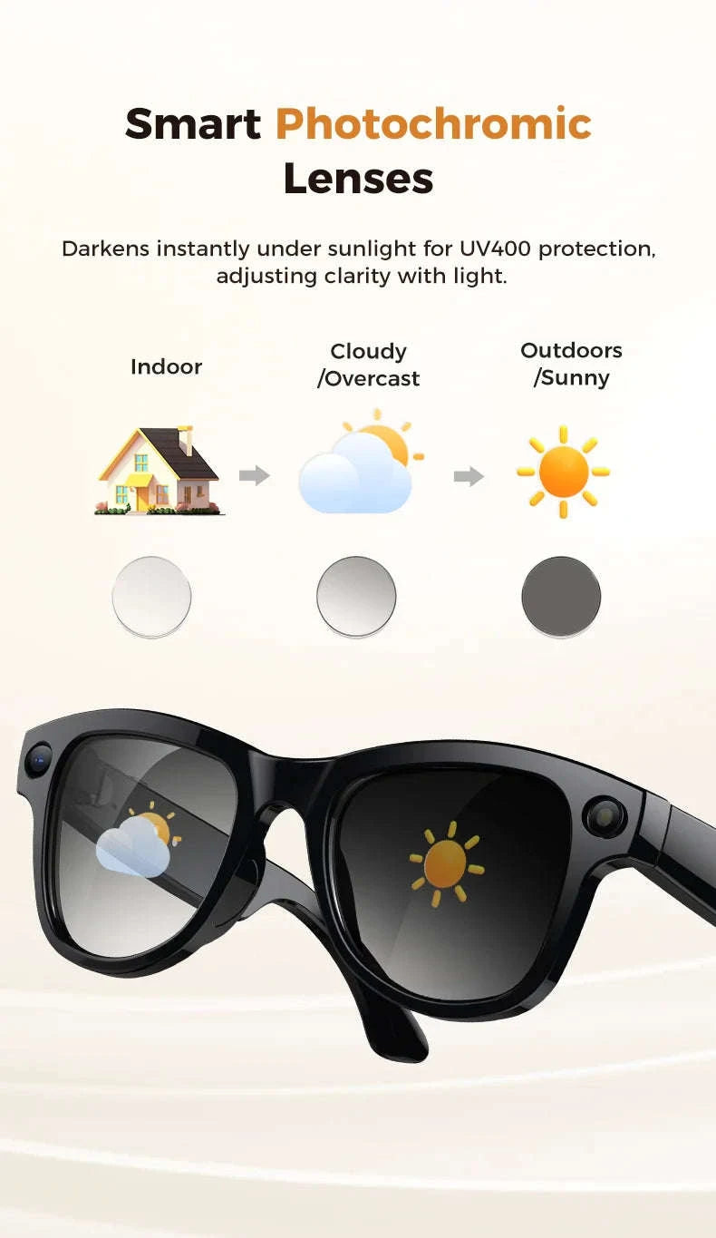 AI Smart Glasses with Camera, Translation & Bluetooth Audio-Black Color change A / CN