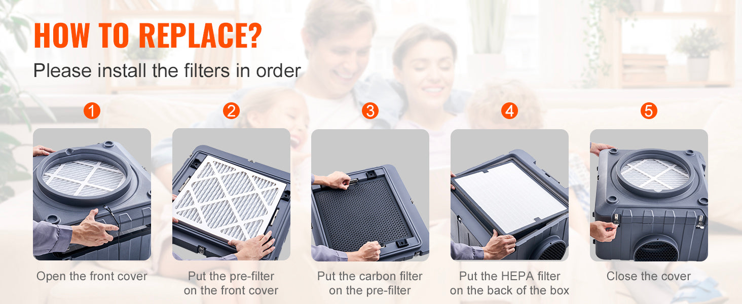 SucceBuy Aktivt Kolfilter 3-Pack 16tumx19tum Hög Effektiva Steg 2 Filter Utrustning för Vattenskaderestaurering