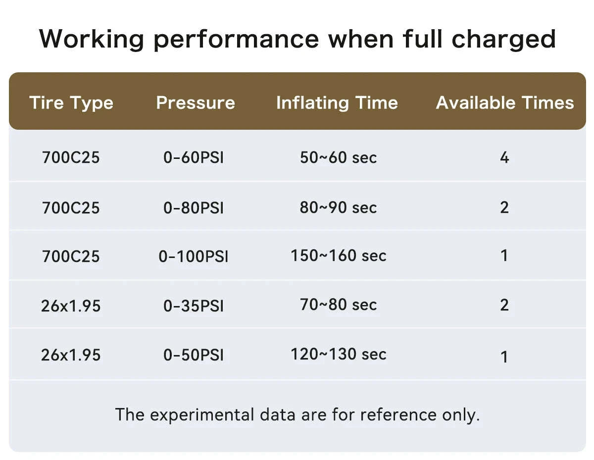 AIRBANK Pocket SE Mini Portable Electric Pump-Pocket SE / japan