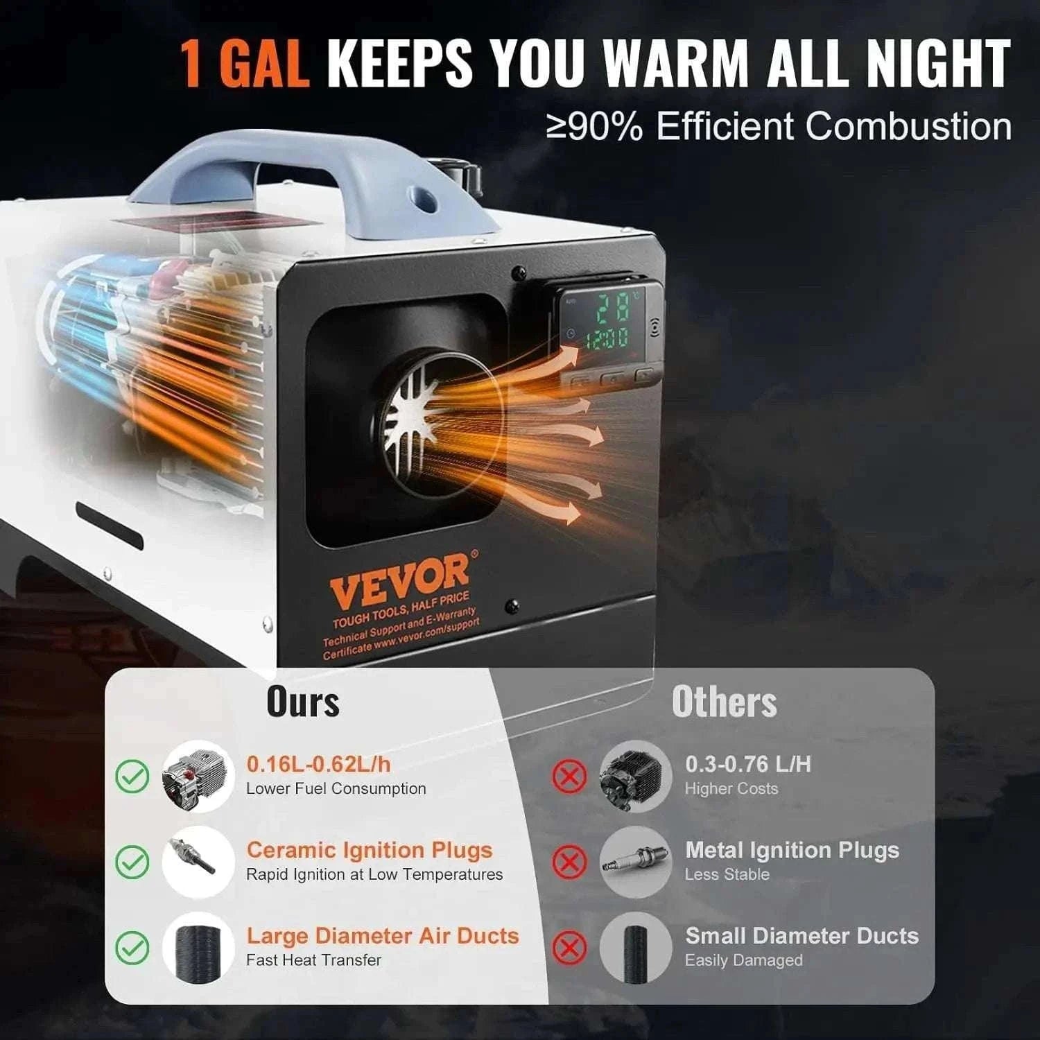 All-in-One Diesel Air Heater with Remote Control for RV Truck Van-Default Title