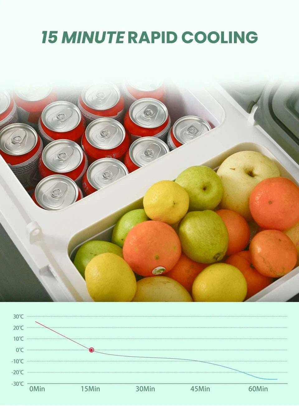 Alpicool NLS Portable Car Refrigerator Freezer 20L/30L/40L-20L / United Kingdom