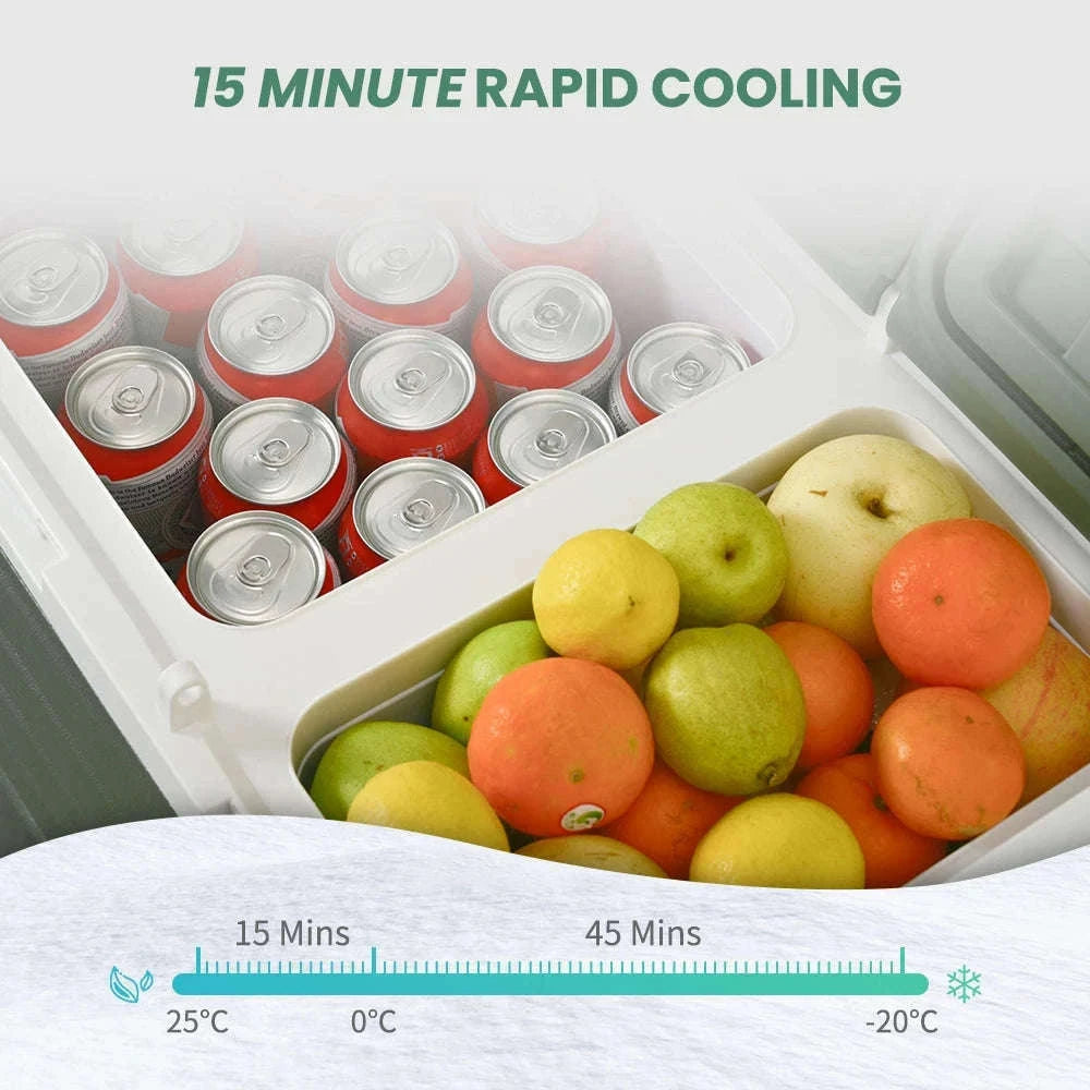 Alpicool NLS Portable Car Refrigerator Freezer 20L/30L/40L-20L / United Kingdom