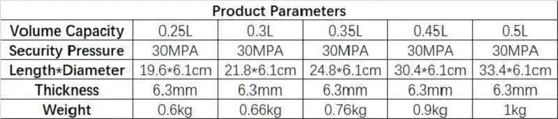 Aluminum CO2 Cylinder 30MPa M18×1.5 Thread for Aquarium & Gas Use-0.25L