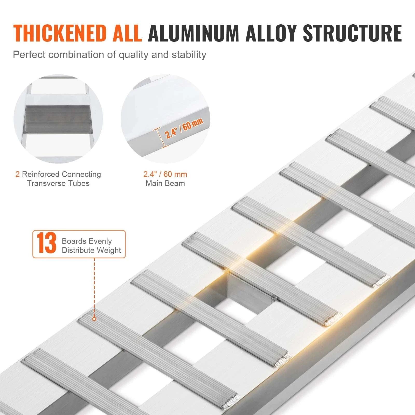 Aluminum Loading Ramps 6000 lb Capacity for ATV, Motorcycle & Mowers-72x15 inches / United States