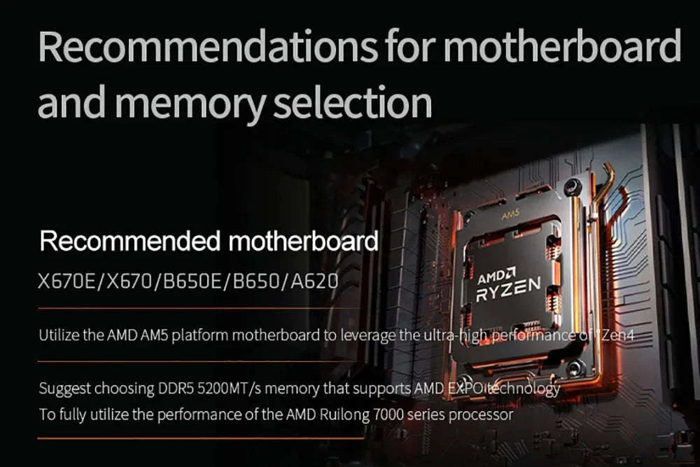 AMD Ryzen 5 7500F Processor 6‑Core AM5 Desktop CPU-france