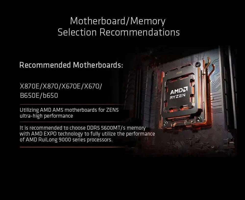 AMD Ryzen 5 9600X Desktop Processor for Gaming and Work-france