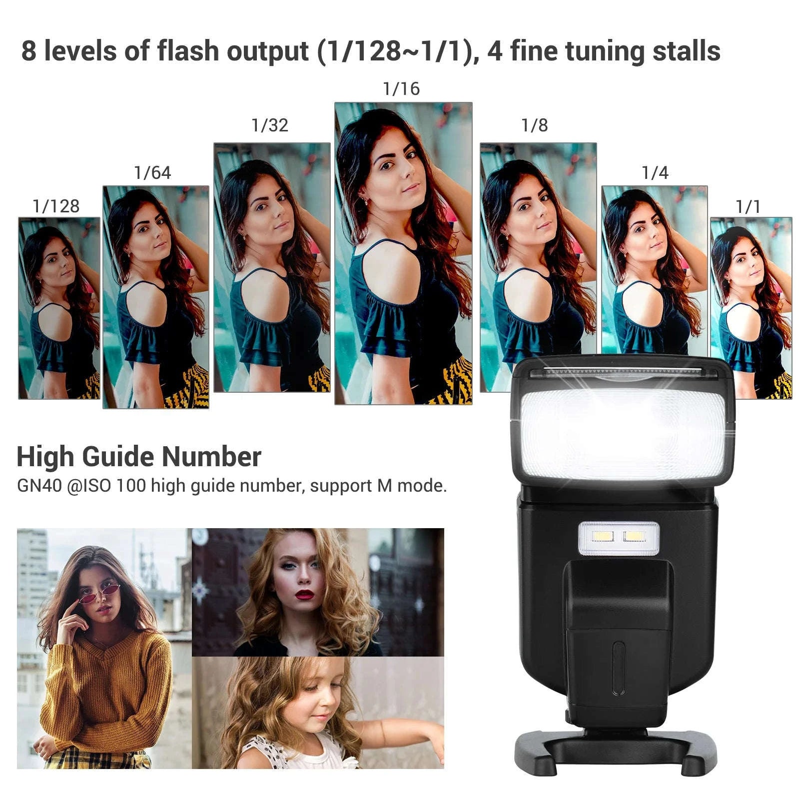 Andoer GN40 Flash Speedlite with Adjustable LED Fill Light-GN40 Flash