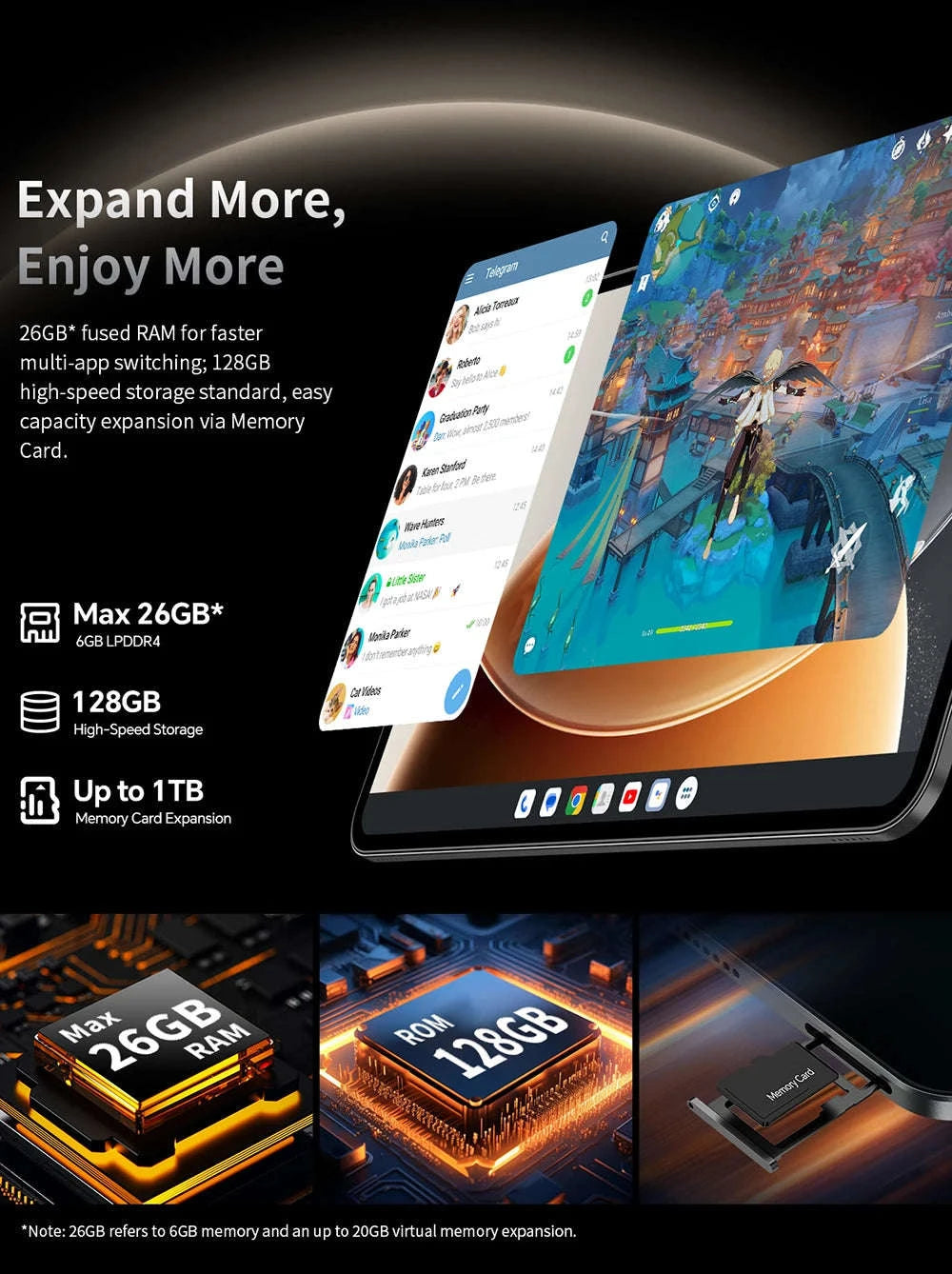 Android 16 Tablet 13.36 Inch 120Hz 4G LTE 128GB-Tablet and Case and Keyboard / Germany