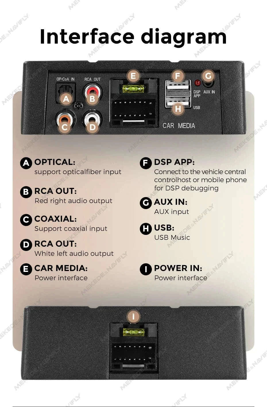 Android Car DSP Audio Processor Amplifier 4x80W-Default Title