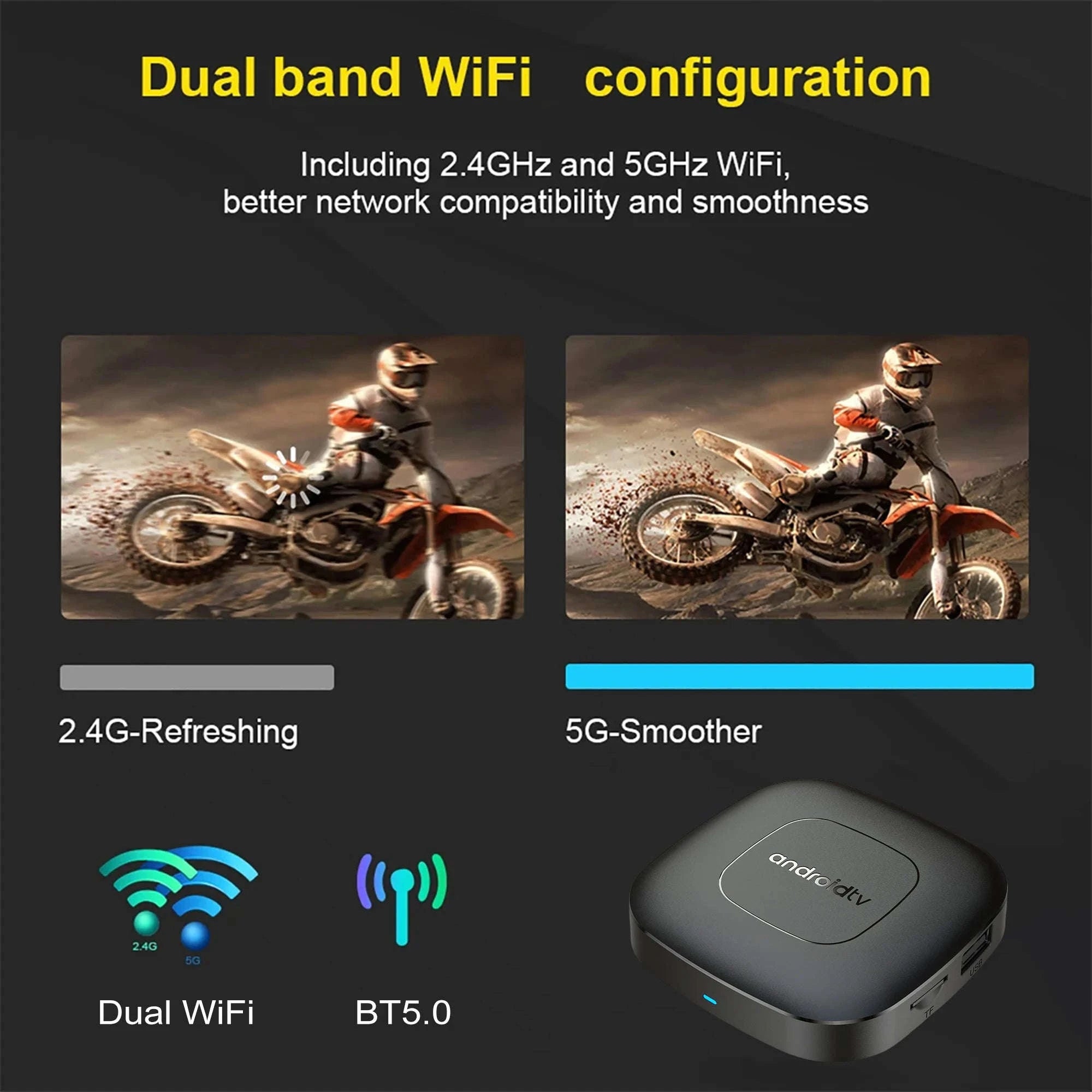 Android TV Box T1 Smart Home Theater-T1 2G16G IR Remote