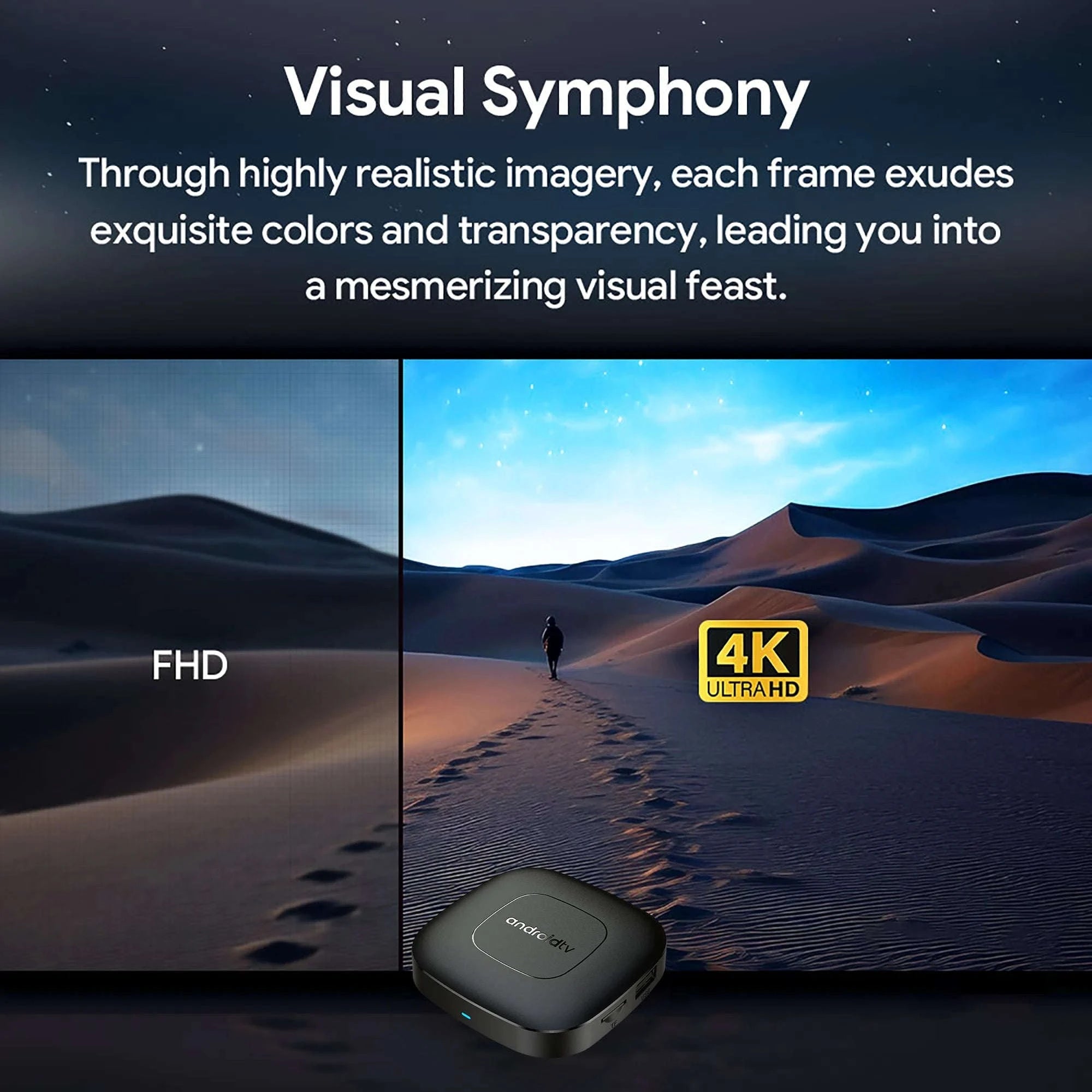 Android TV Box T1 Smart Home Theater-T1 2G16G IR Remote