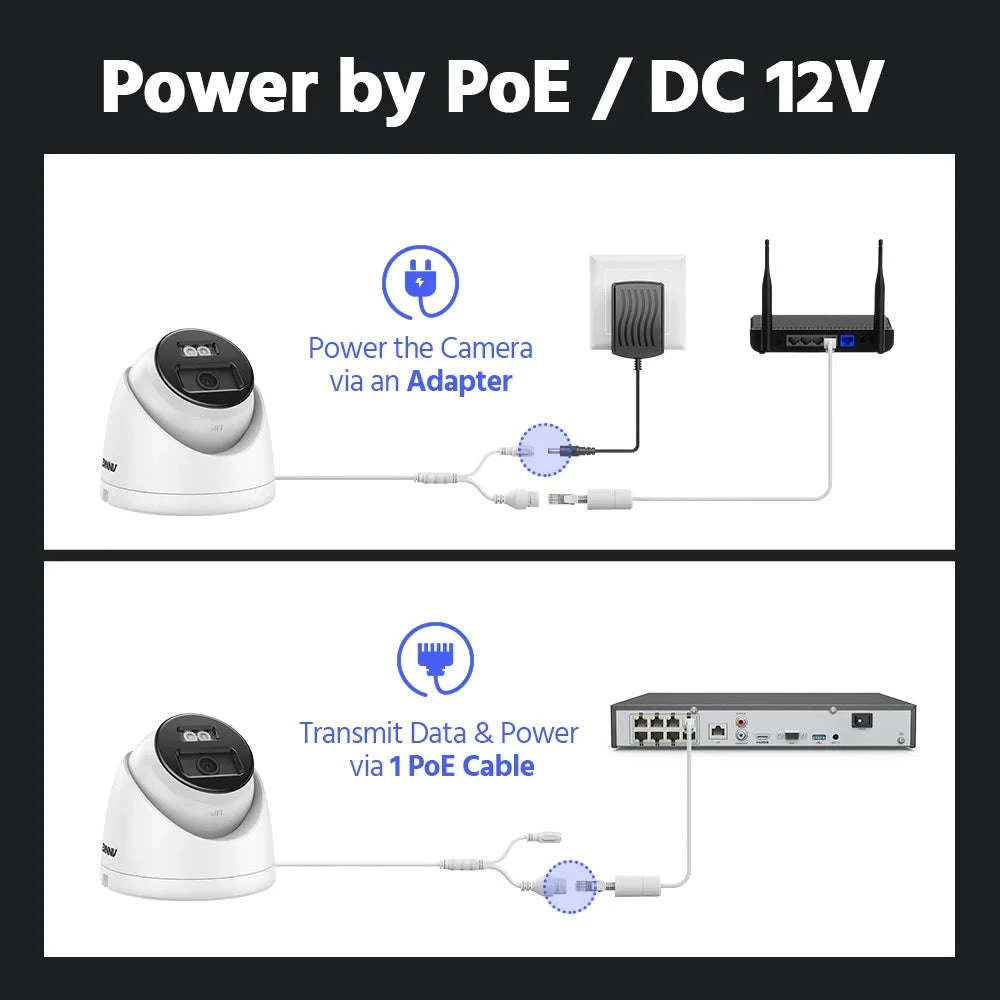 ANNKE 12MP Outdoor PoE Security Camera with Smart Dual Light-CZECH REPUBLIC