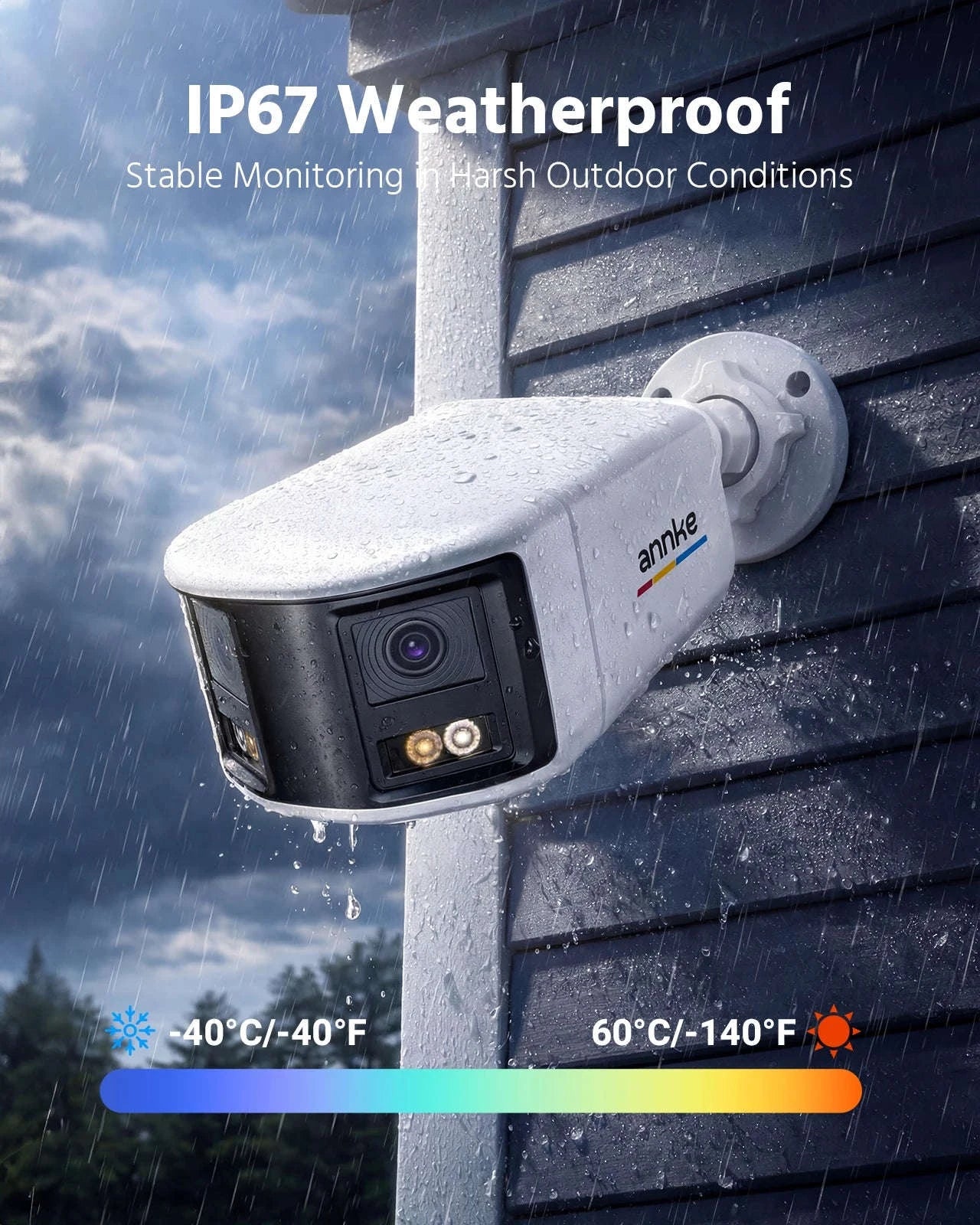 ANNKE 3K Dual-Lens 180° Wired Security Camera with Full Color Night Vision-2PC / United States