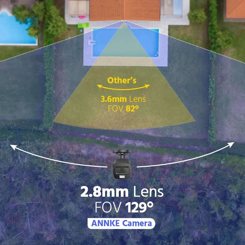 ANNKE 3K IP67 Weatherproof Security Camera with Two-Way Audio-1 Pcs / spain
