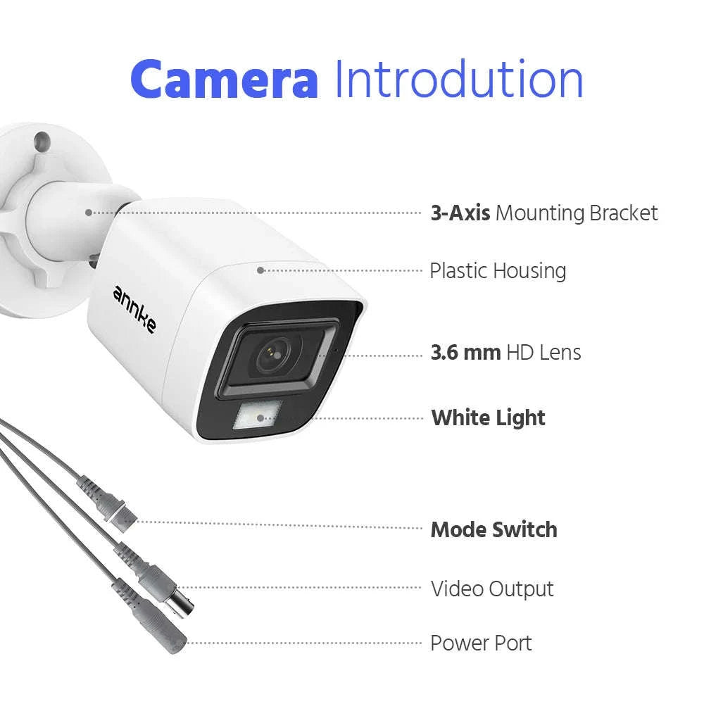 ANNKE 4-Camera 1080P Security Camera System with Human Detection-None / United Kingdom