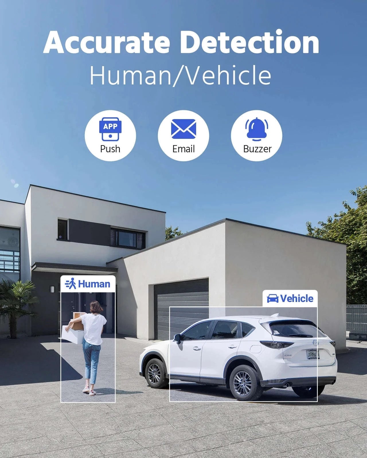 ANNKE 4-Camera 1080P Security Camera System with Human Detection-None / United Kingdom