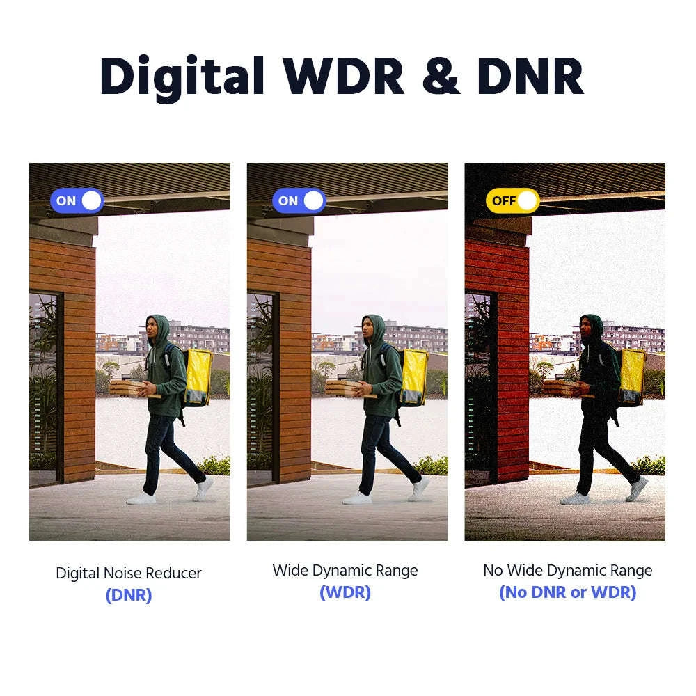 ANNKE 4-Camera 1080P Security Camera System with Human Detection-None / United Kingdom