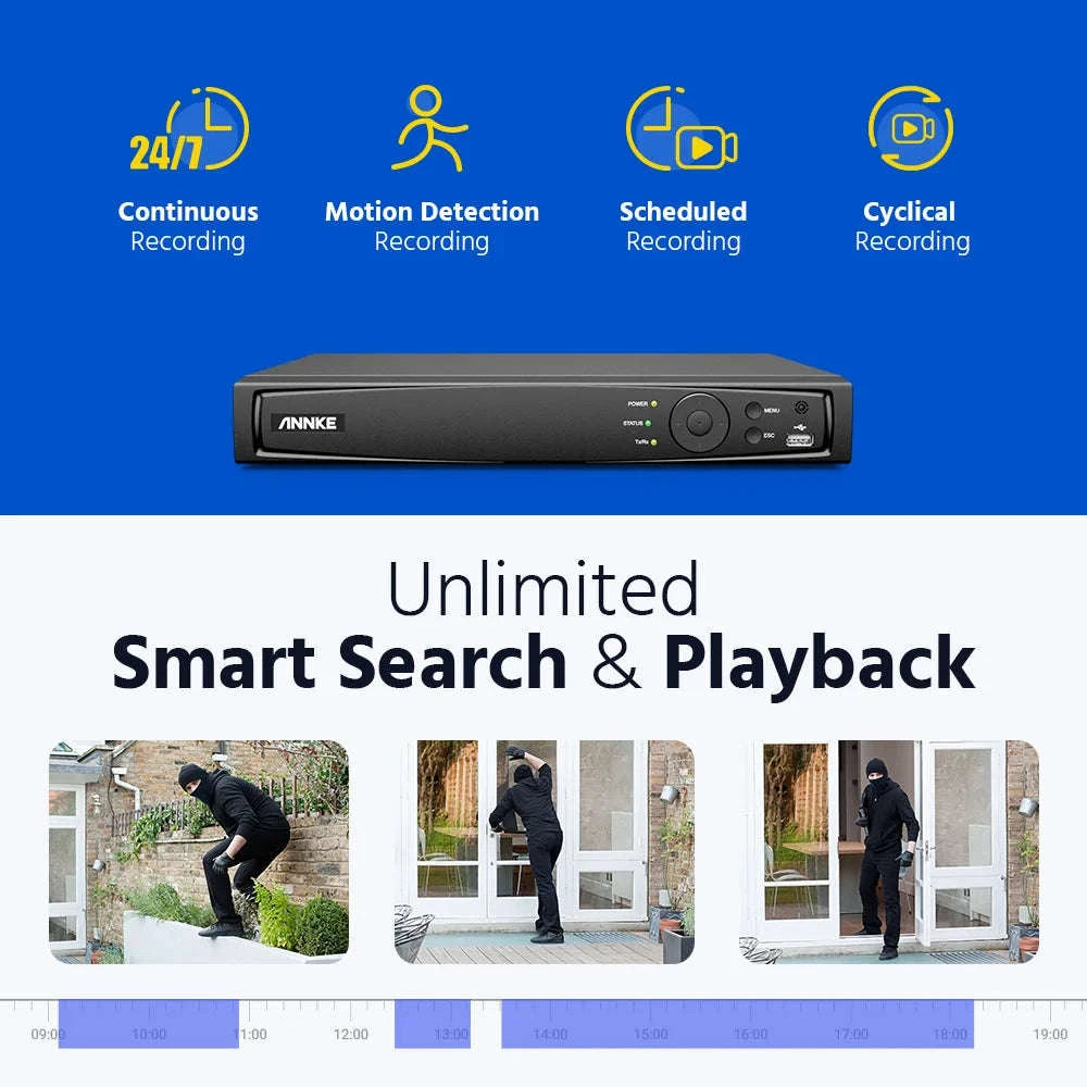 ANNKE 4K 8CH PoE Security Camera System with Audio Recording-United Kingdom / 1T