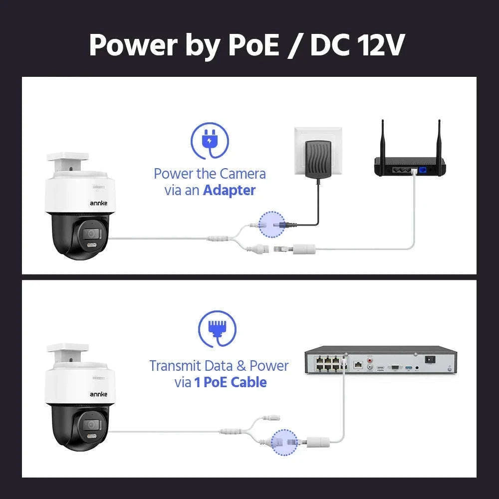 ANNKE 4K PoE PT Security Camera with Color Night Vision-CZECH REPUBLIC