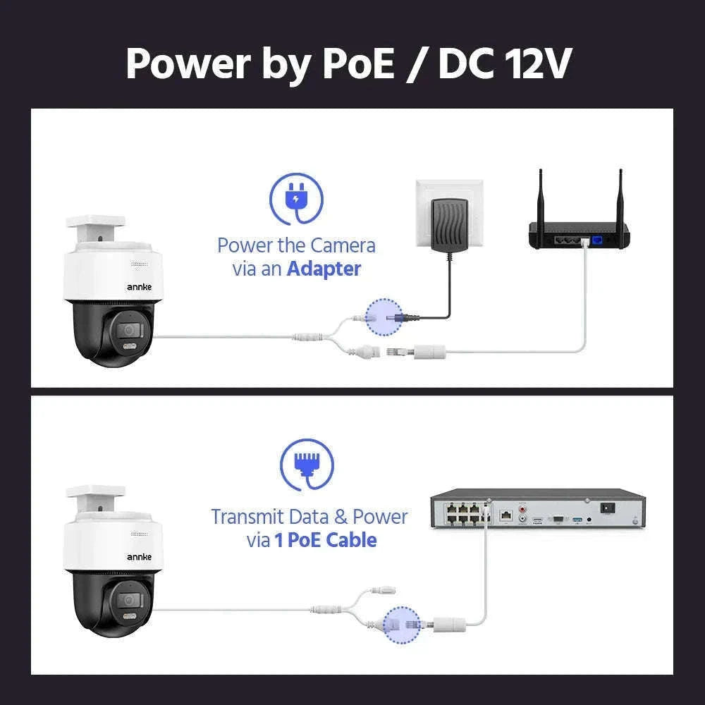 ANNKE 4K PoE PT Security Camera with Color Night Vision-CZECH REPUBLIC