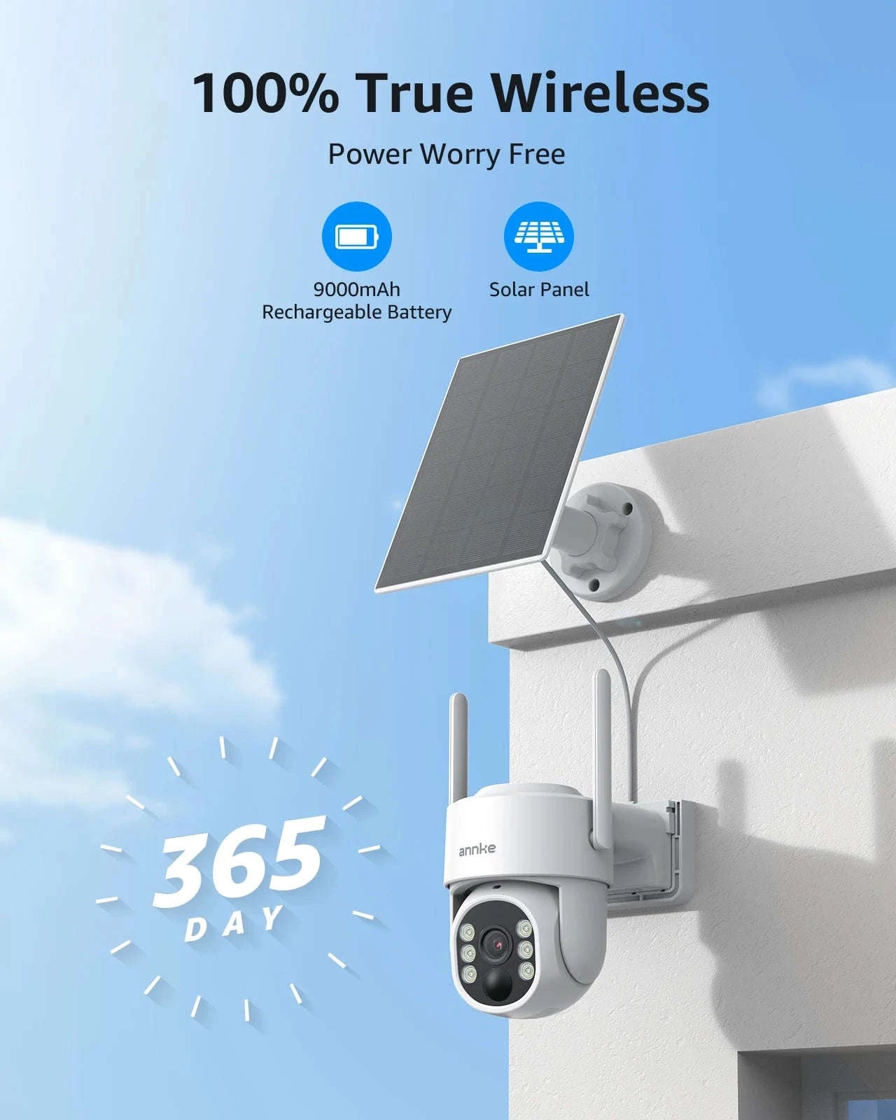 ANNKE 4MP Wireless Security Camera Kit with 7" Monitor-CZECH REPUBLIC