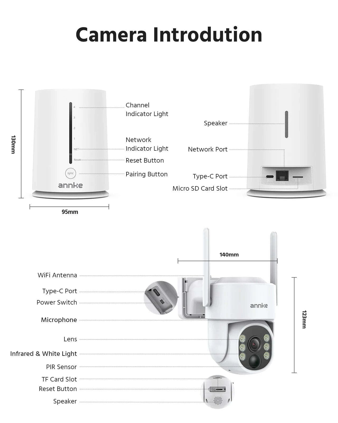 ANNKE 4MP Wireless Security Camera System with Solar Power-No SD Card / United States