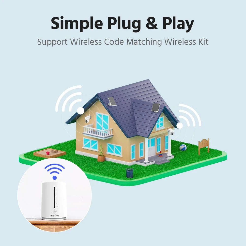 ANNKE 4MP Wireless Solar WiFi Security Camera System, 4 Pack-No Card / CZECH REPUBLIC