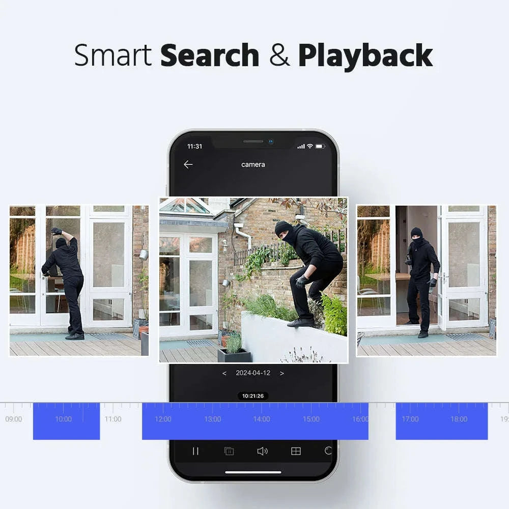 ANNKE 5MP Lite 8CH HD DVR Surveillance Recorder-1T / CZECH REPUBLIC