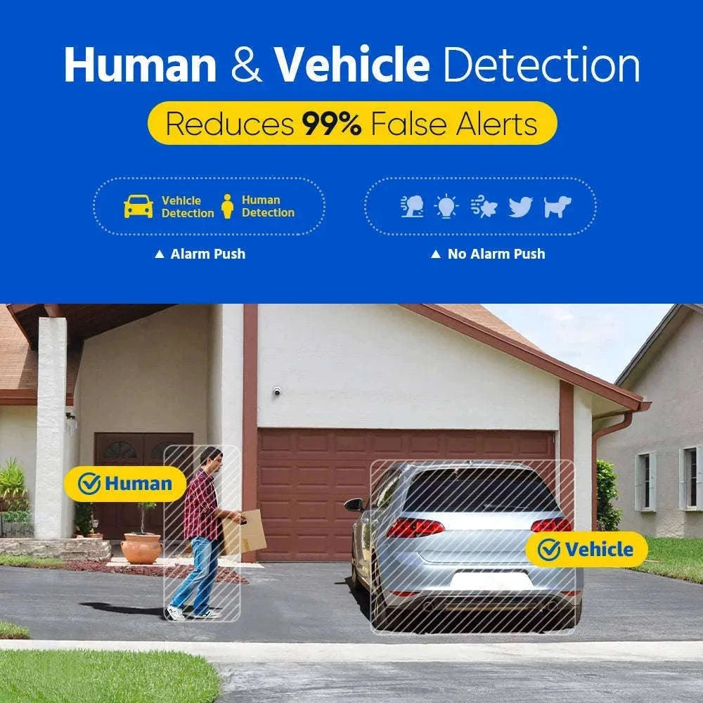 ANNKE 5MP PoE Security Camera with Audio, Human Detection-5MP Camera 2.8 Lens / United States