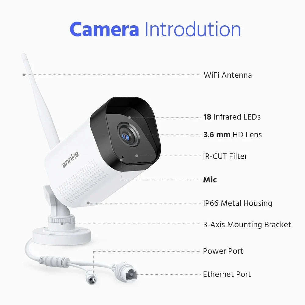 ANNKE 5MP Wireless Security Camera Kit with 12-inch Monitor-With 6pcs cam / CZECH REPUBLIC