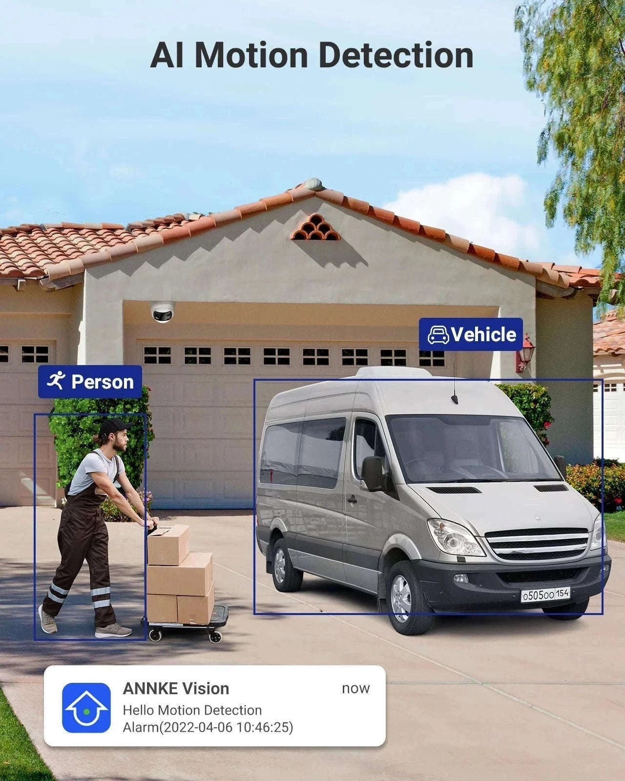 ANNKE 6MP Dual Lens 180° Wide View Outdoor Security Camera-6MP Camera I51DX / CZECH REPUBLIC