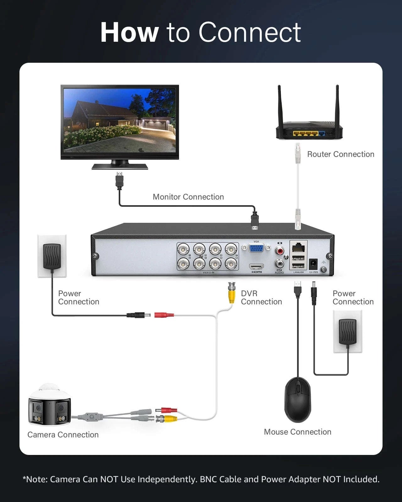 ANNKE 8CH 3K Dual-Lens Wired Security Camera System, 8 Cameras-1T / United States