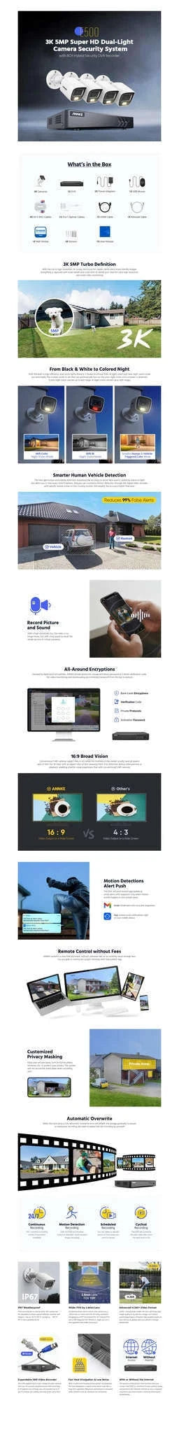 ANNKE 8CH 5MP Security Camera System with Audio and Night Vision-1T / United Kingdom