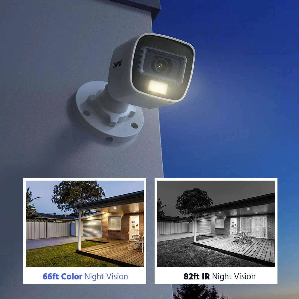 ANNKE 8CH 5MP Security Camera System with Audio and Night Vision-1T / United Kingdom