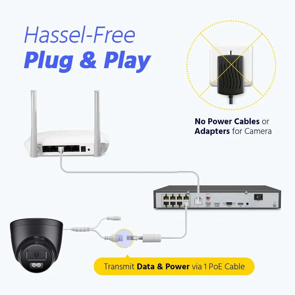 ANNKE 8CH Ultra HD PoE Security Camera Kit with 3K Video-4pcs camera / spain / 2T