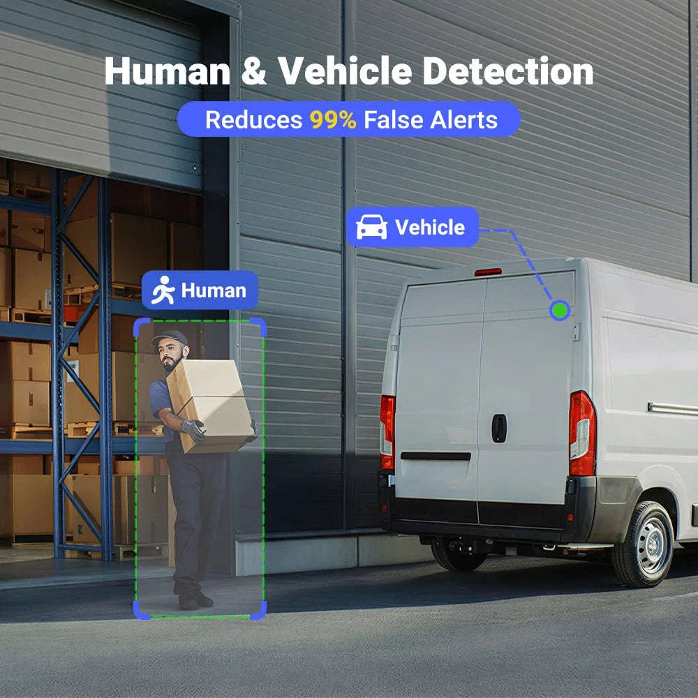 ANNKE AC500 3K Outdoor PoE Security Camera with Human Detection-Type 2 / United States