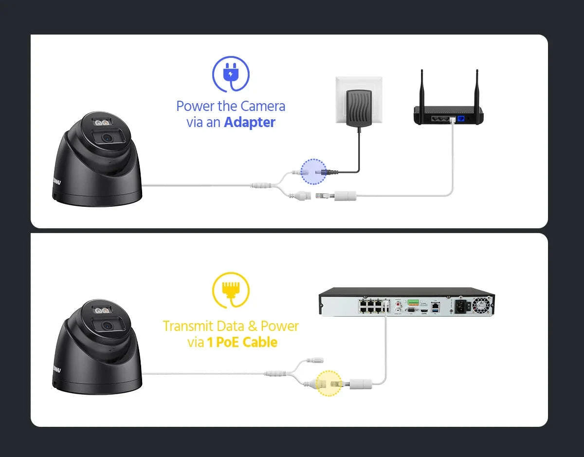 ANNKE AC500 3K Outdoor PoE Security Camera with Smart Detection-Type 5 / CZECH REPUBLIC
