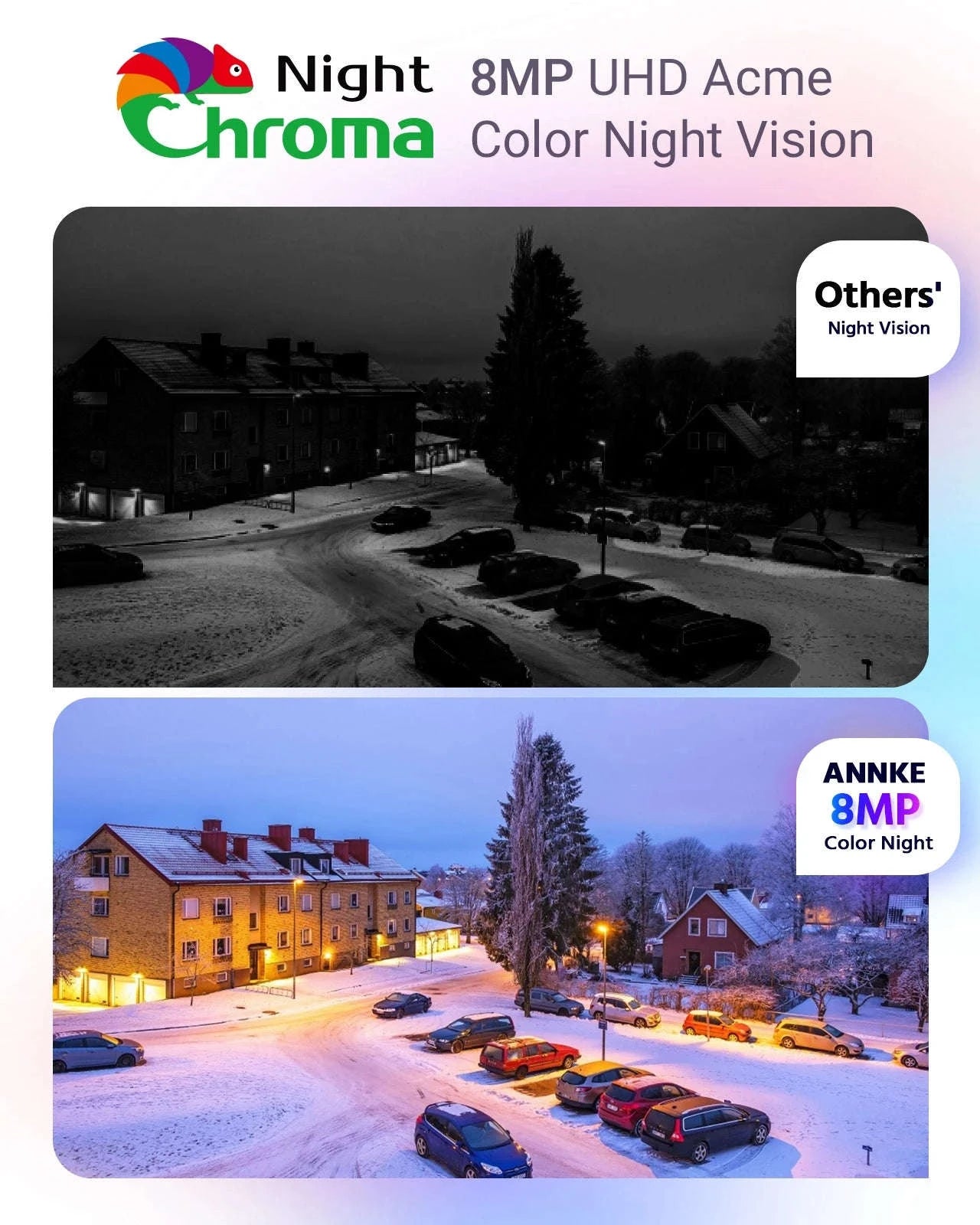 ANNKE NC800 4K Outdoor PoE Security Camera with Color Night Vision-CZECH REPUBLIC