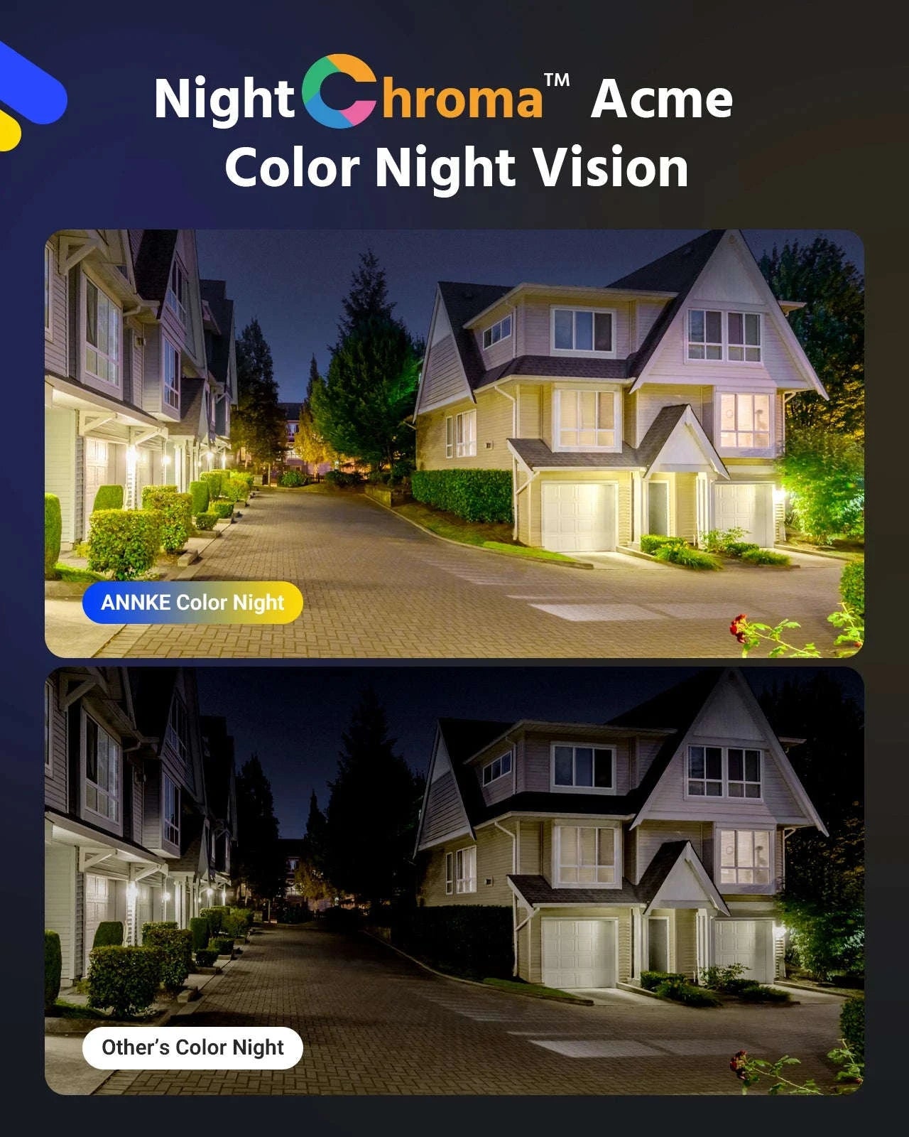 ANNKE NC800 4K Outdoor PoE Security Camera with Color Night Vision-CZECH REPUBLIC