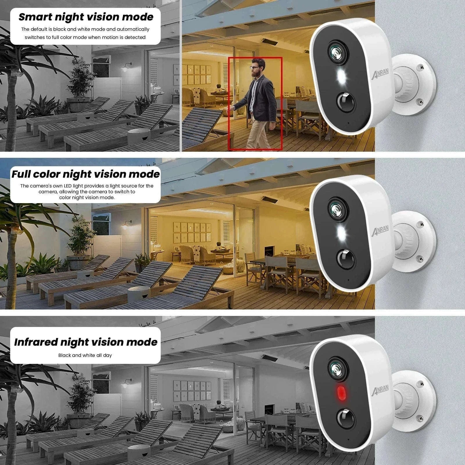 ANRAN 3MP Battery WiFi Security Camera with Cloud Storage-2PCS Battery Cam / spain