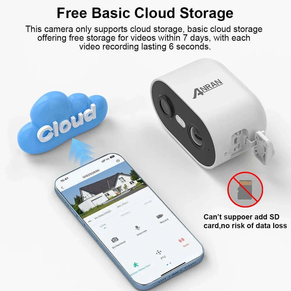 ANRAN 3MP Battery WiFi Security Camera with Cloud Storage-2PCS Battery Cam / spain