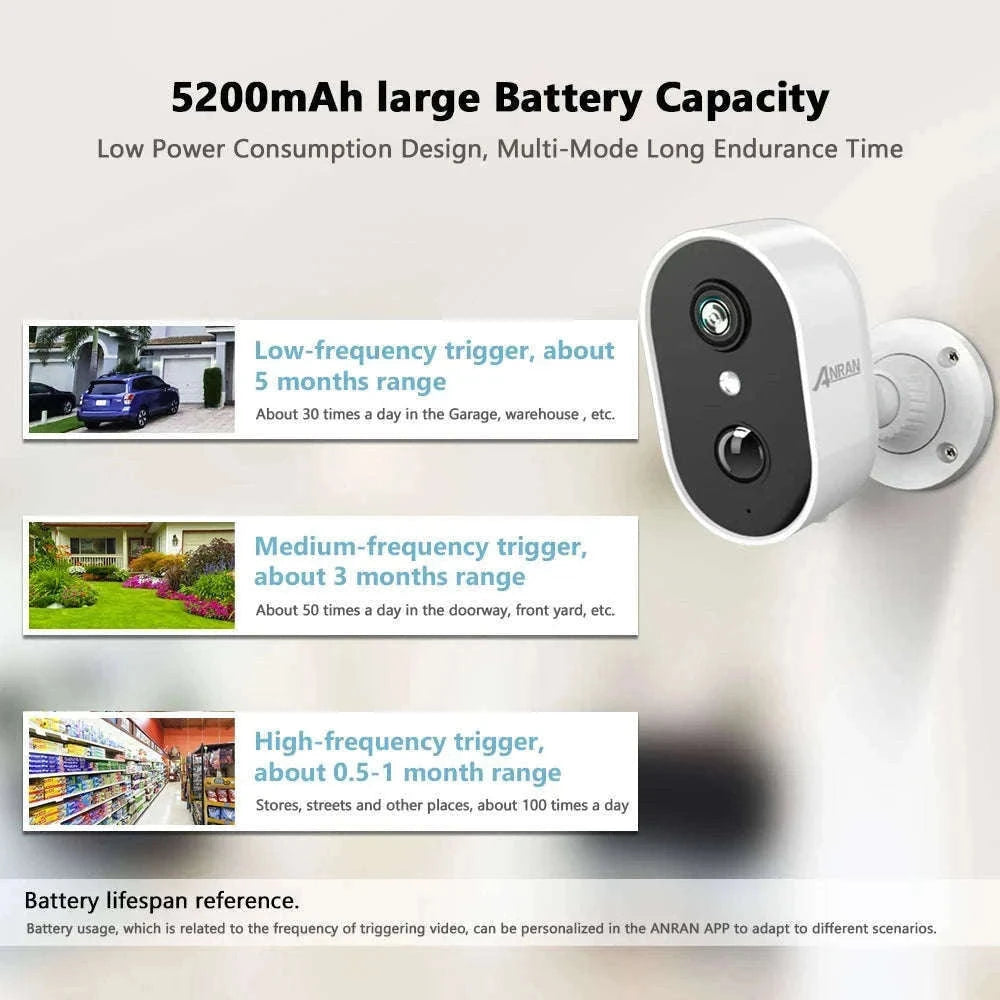 ANRAN 3MP Battery WiFi Security Camera with Cloud Storage-2PCS Battery Cam / spain