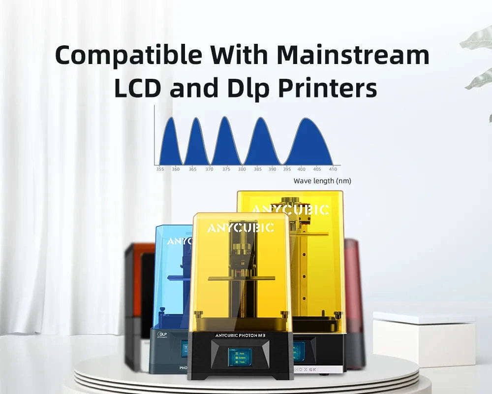 ANYCUBIC 405nm UV Resin for High-Precision 3D Printing-20kg HD Gray / UNITED KINGDOM