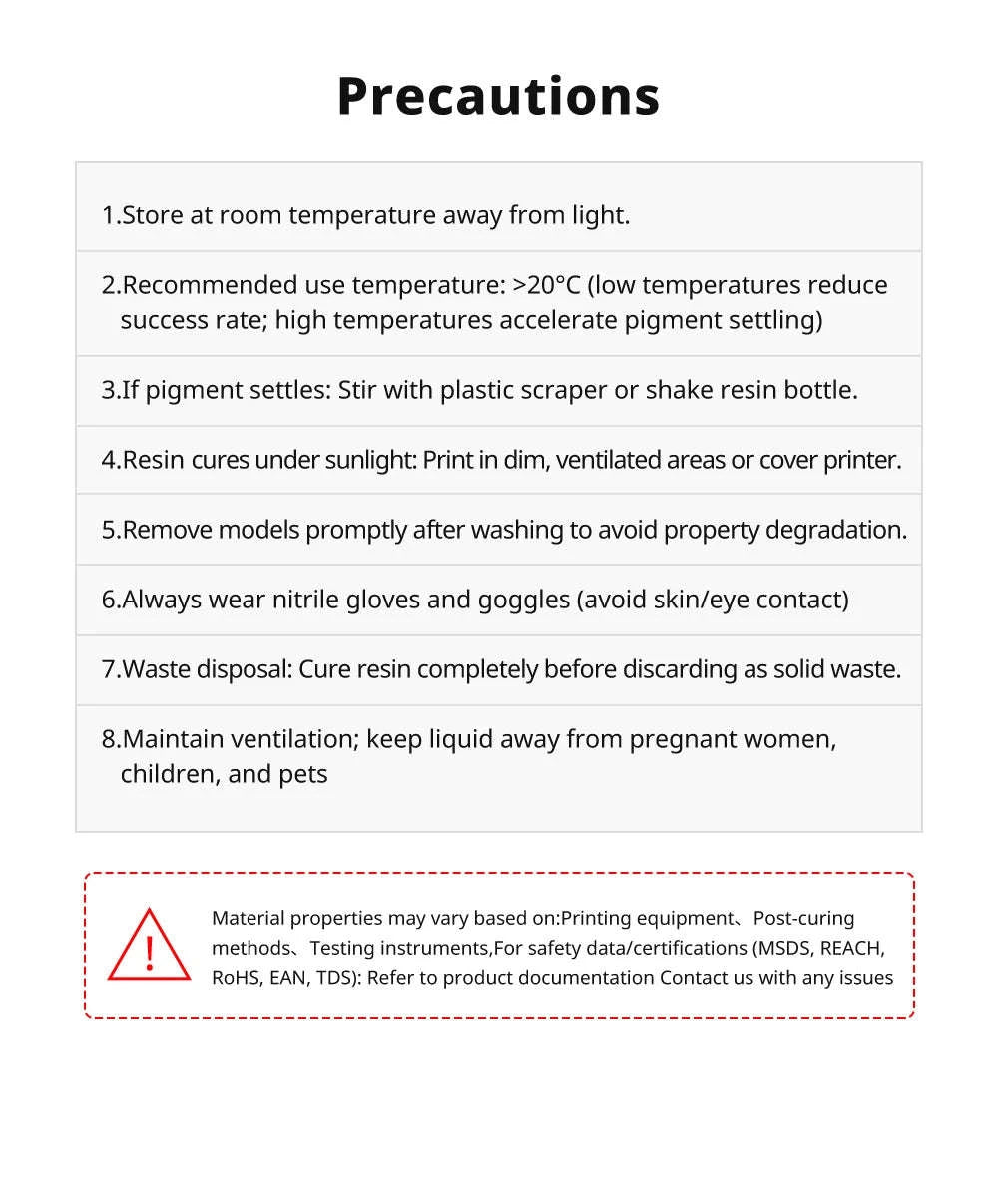 Anycubic ABS-Like Resin Pro 2 UV 405nm Resin-Clear 4kg / Australia